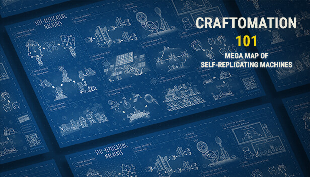 Craftomation 101 Mega Map of Self-Replicating Machines