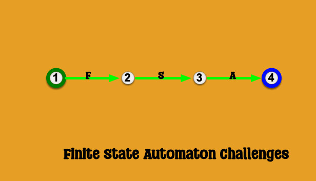 Finite State Automaton Challenges