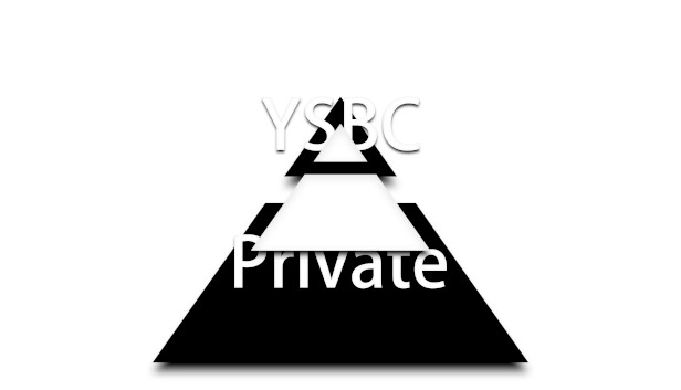 Pyramid Game YSBC Private