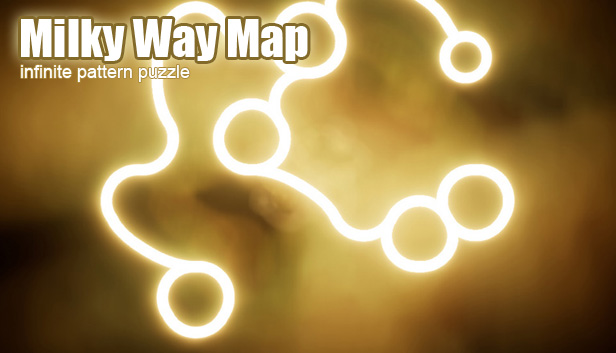 Milky Way Map