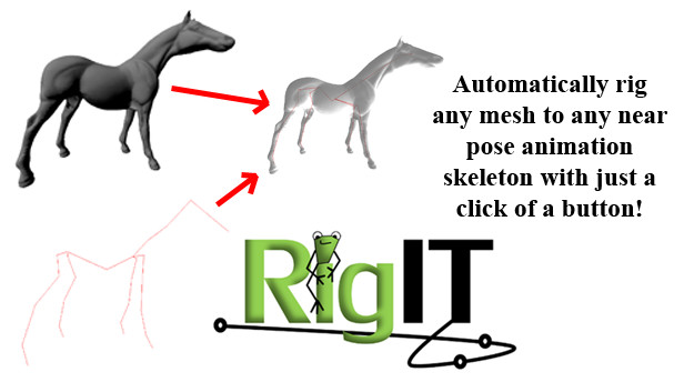 RigIT