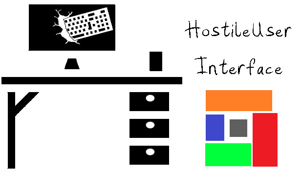 Hostile User Interface