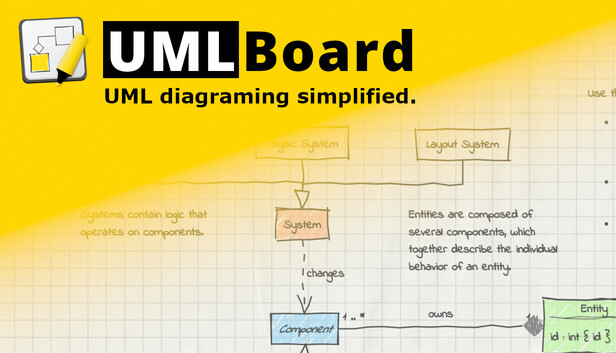 UMLBoard PC