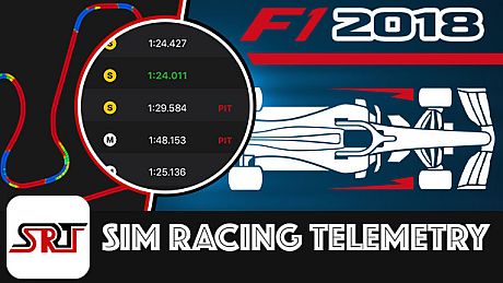 Sim Racing Telemetry - F1 2018 DLC
