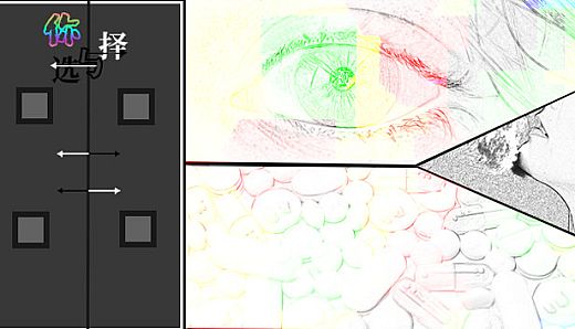 你与选择 You and Choice