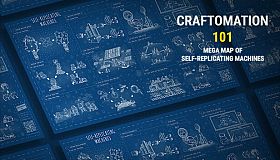 Craftomation 101 Mega Map of Self-Replicating Machines