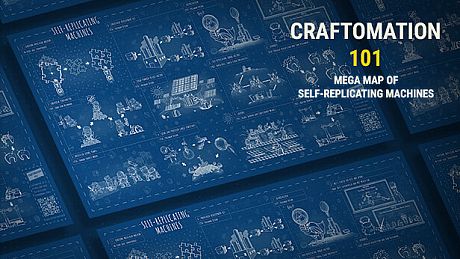 Craftomation 101 Mega Map of Self-Replicating Machines