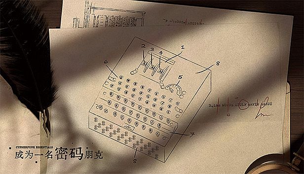 Buy Cypherpunk Essentials