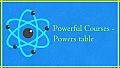 Powerful Courses - Powers table