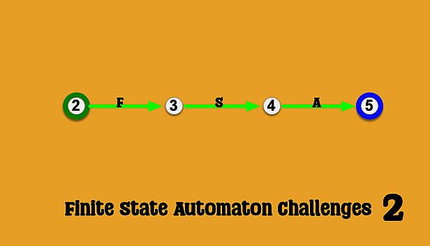 Buy Finite State Automaton Challenges 2
