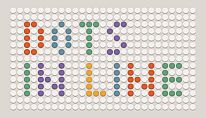 Acheter Dots in line PC