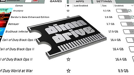 Dimmdrive :: Gaming Ramdrive @ 10,000+ MB/s Game