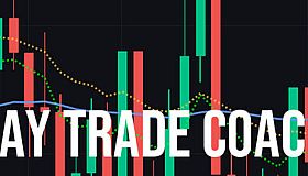 Day Trade Coach
