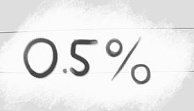0.5%