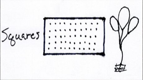 Squares Game