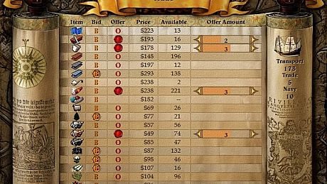 Imperialism 2 : The Age of Exploration Game