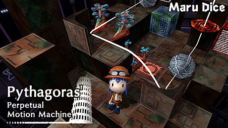 Pythagoras' Perpetual Motion Machine Game