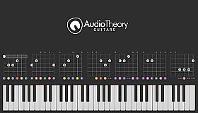 AudioTheory Guitars