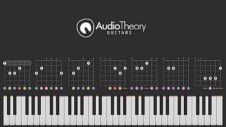 AudioTheory Guitars Game