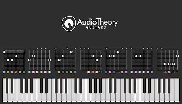 Buy AudioTheory Guitars
