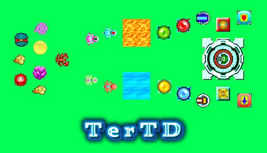 TerTD