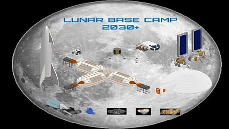 Lunar Base Camp 2030+ Game