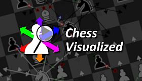 Chess Visualized