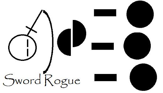 Sword Rogue