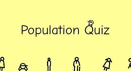 Population Quiz Game