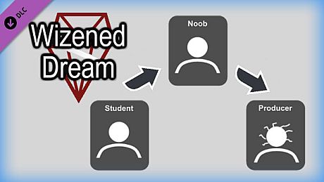 Wizened Dream - Design Book DLC