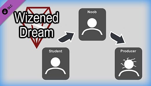 Wizened Dream - Design Book