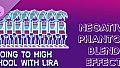 Going To High School With Lira - Negative phantom blend effect