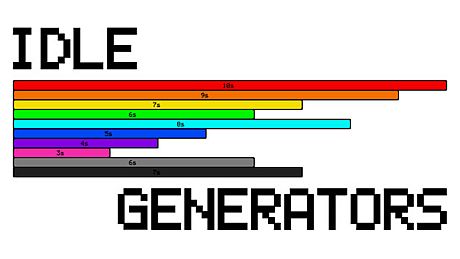 Idle: Generators Game