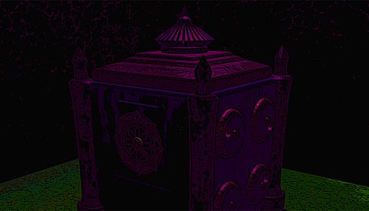 Mystery Box: Escape The Room