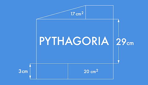 Pythagoria