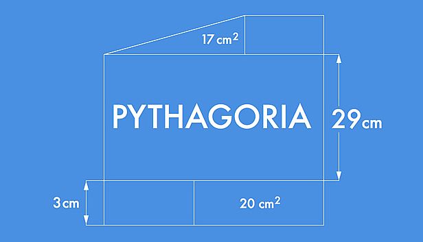 Buy Pythagoria