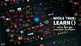 Mega Map of Machine Learning