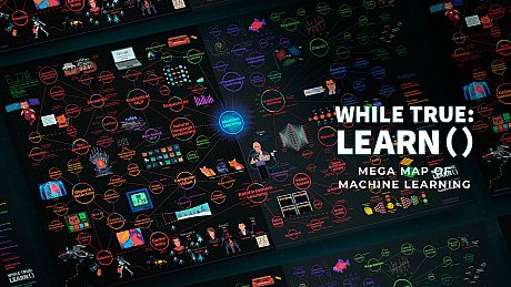 Mega Map of Machine Learning DLC