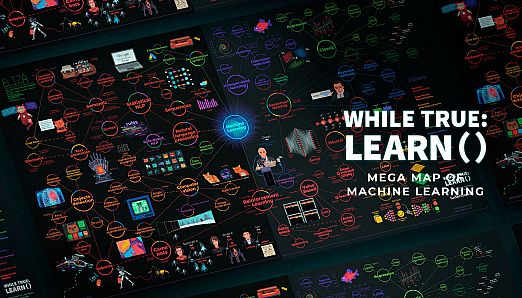 Mega Map of Machine Learning