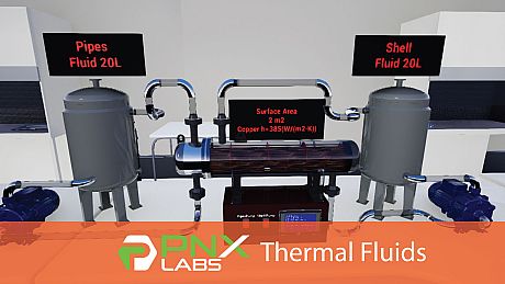 PNX Labs Thermal Fluids 101 Game