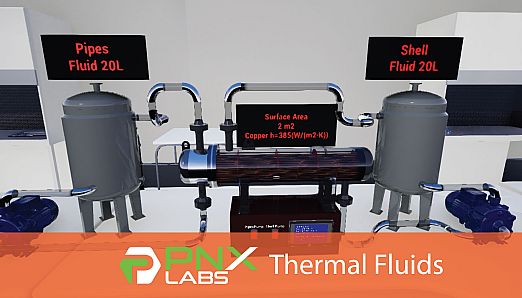 PNX Labs Thermal Fluids 101