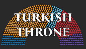 Turkish Throne - Custom Party Names & Abbreviations