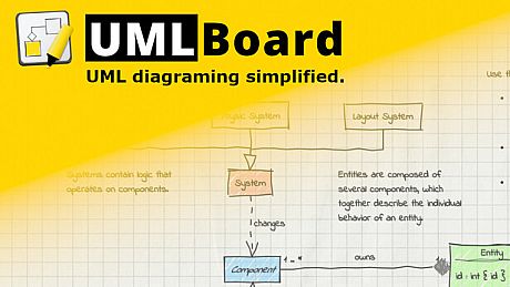 UMLBoard Game