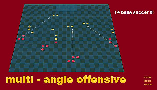 Buy Ukrainian Soccer  ( any two points directed towards the net can score )