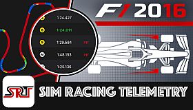 Sim Racing Telemetry - F1 2016