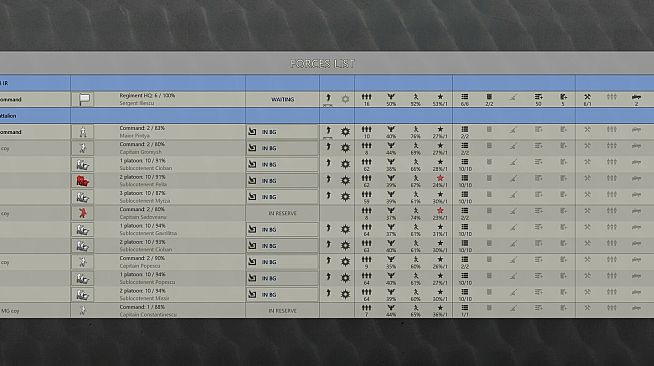 Graviteam Tactics: Treacherous Lakes