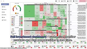 Investment Fund Game