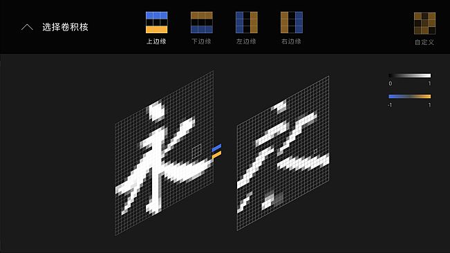 The Birth of an Artificial Intelligence