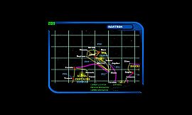 Battlecruiser Generations