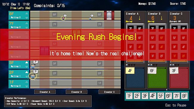 'In You We Trust, Not Algorithms' ~Newbie Matsumoto's Manual Elevator Operation with Sticky Notes~